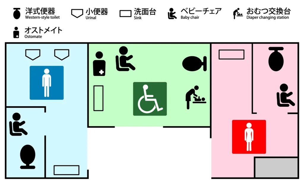 権田原公衆便所案内図