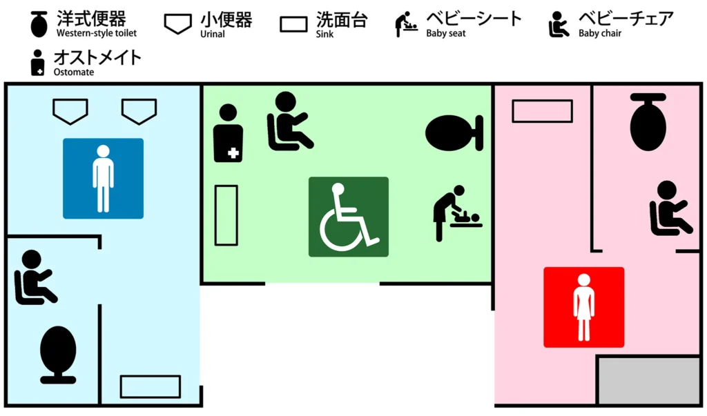 権田原公衆便所案内図