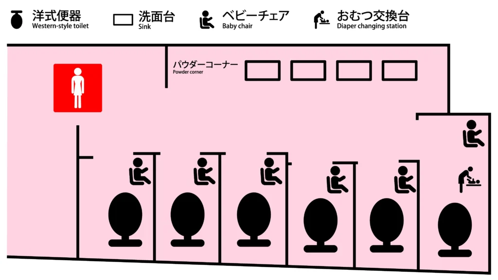 東京ドーム25ゲート付近の女性用トイレ案内図