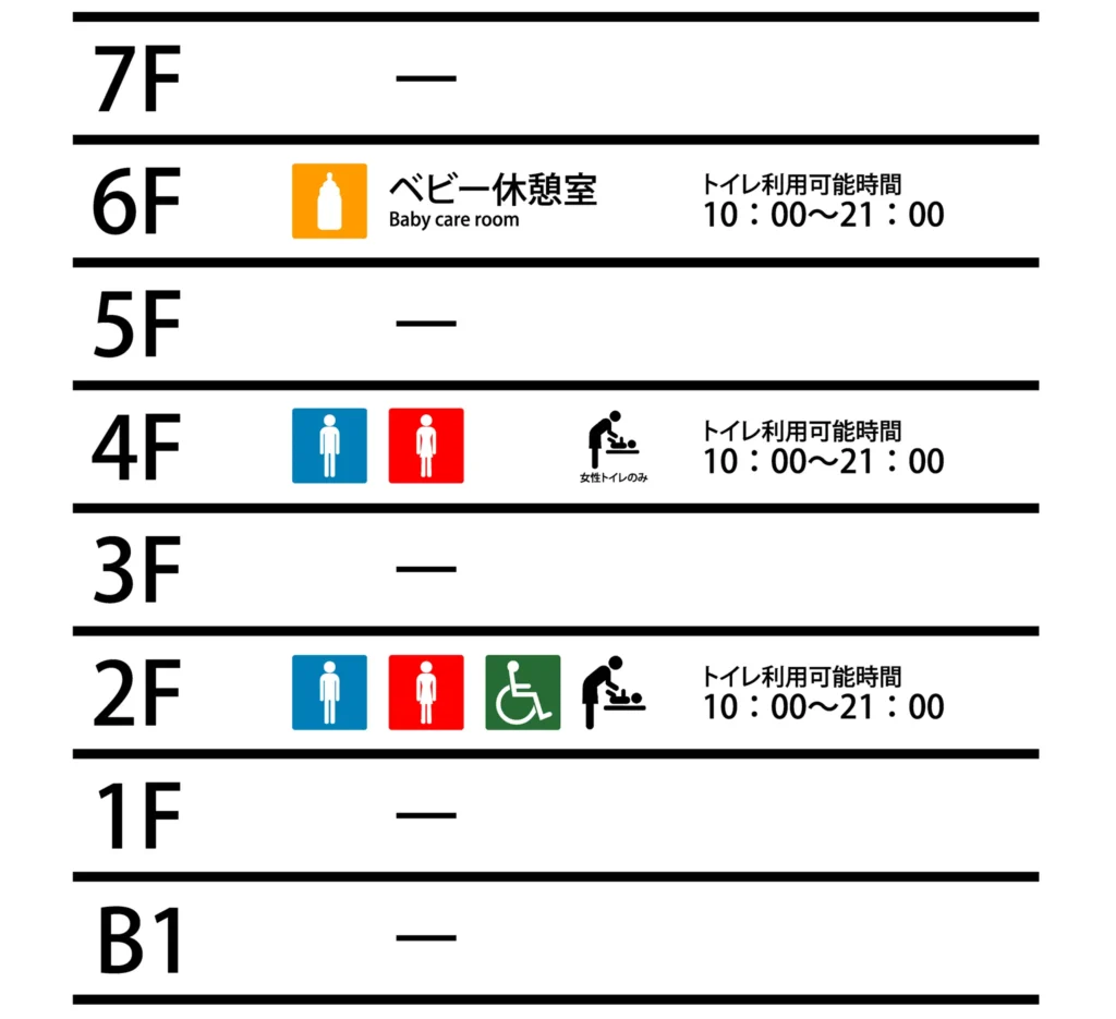 五反田東急スクエアのフロアマップ