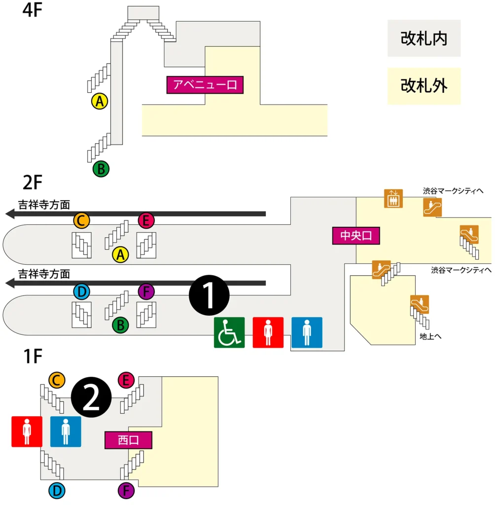 京王井の頭線渋谷駅構内図