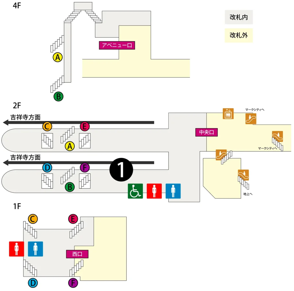 京王井の頭線渋谷駅構内図