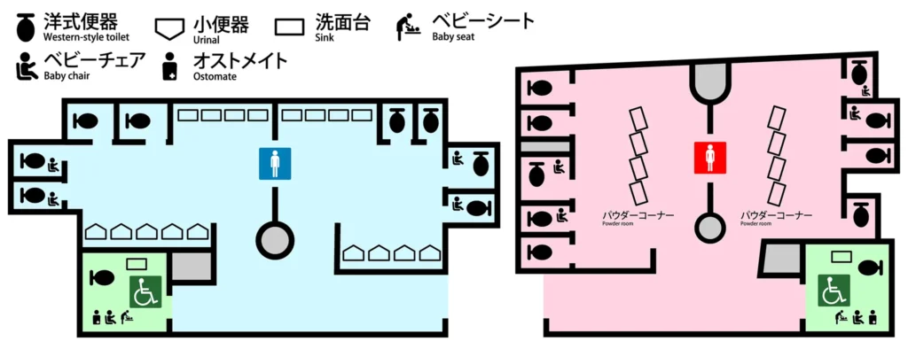宮益坂東改札内のトイレ案内図