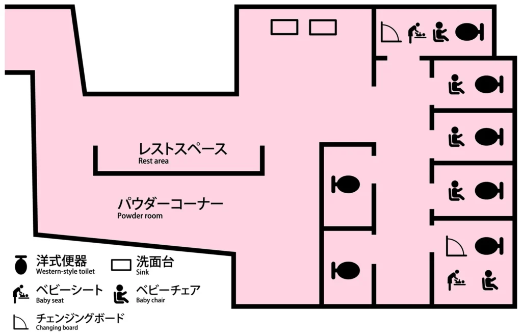 伊勢丹 新宿店2.5階のパウダールーム